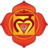 Root Chakra Mandala